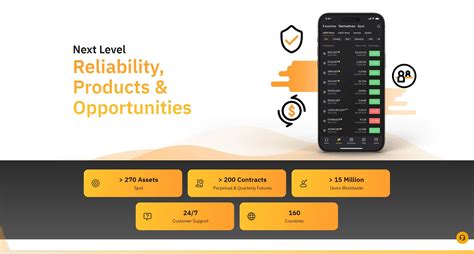 bybit kokemuksia|Bybit kokemuksia .